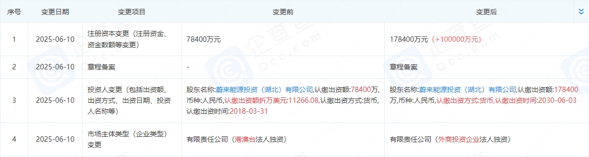 武漢蔚來(lái)能源有限公司