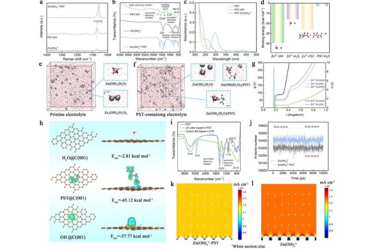 中科院新一代高性能鋅碘液流電池技術研究取得進展