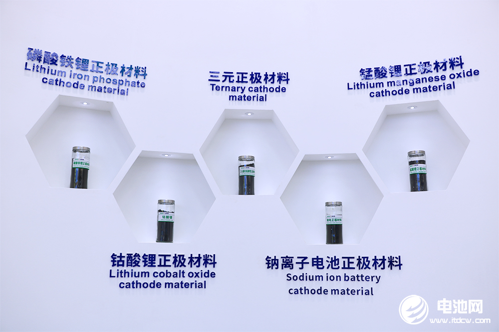 電池材料 電池材料