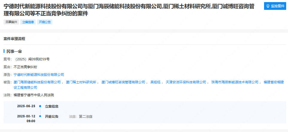 海辰儲能港股IPO臨門一腳，寧德時代一紙訴訟直戳資本命脈！