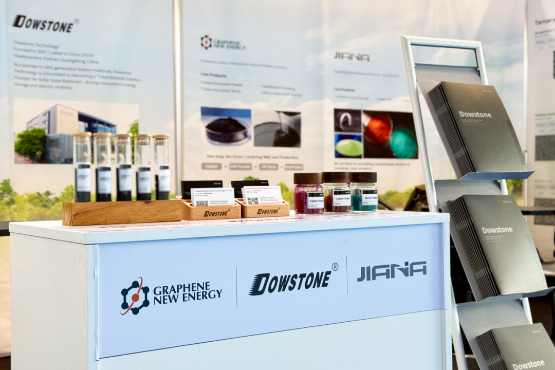 圖片來源:道氏技術 圖片來源:道氏技術