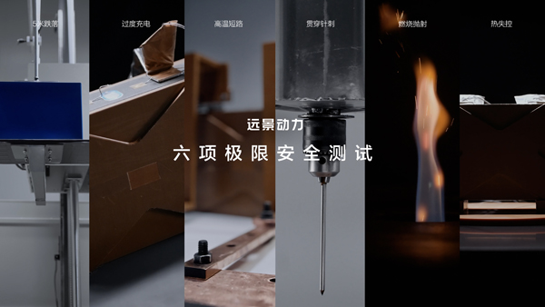 圖/遠(yuǎn)景動力