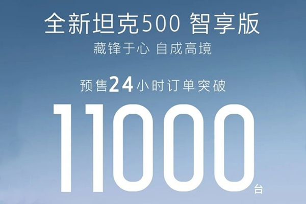 圖片來源:蜂巢能源 圖片來源:蜂巢能源