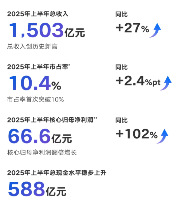 吉利汽車 吉利汽車
