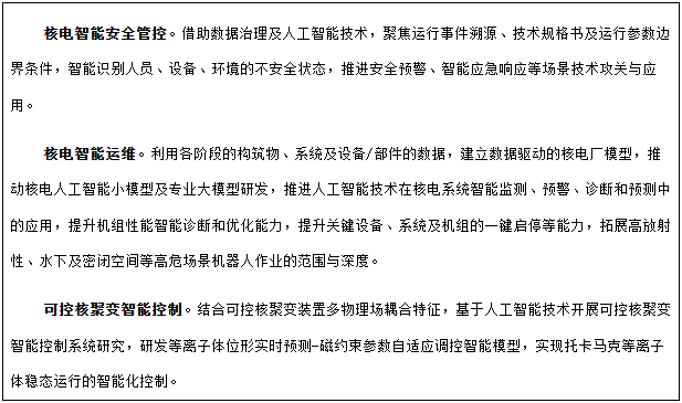 專欄6  人工智能+核電典型應用場景