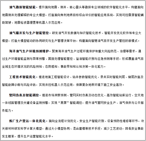 專欄8  人工智能+油氣典型應用場景