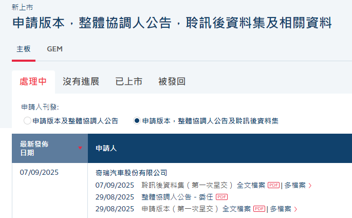 奇瑞汽車通過港交所上市聆訊 奇瑞汽車通過港交所上市聆訊