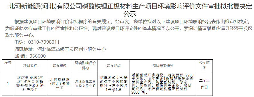 北珂新能源（河北）有限公司磷酸鐵鋰正極材料生產(chǎn)項目環(huán)境影響評價文件審批擬批復(fù)決定公示
