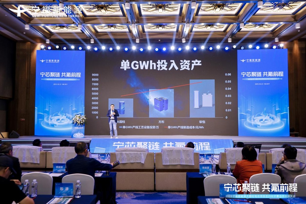 氟芯電池新品發(fā)布會(huì) 氟芯電池新品發(fā)布會(huì)