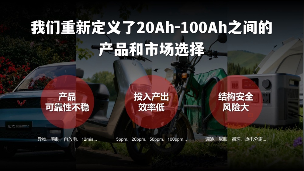 氟芯電池新品發(fā)布會(huì) 氟芯電池新品發(fā)布會(huì)