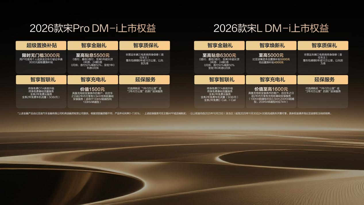 9.98萬起,2026款宋L DM-i上市,純電續航200km,標配云輦C! 9.98萬起,2026款宋L DM-i上市,純電續航200km,標配云輦C!