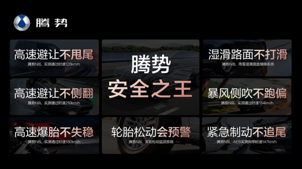 騰勢(shì)汽車全明星陣容重磅亮相廣州車展 騰勢(shì)汽車全明星陣容重磅亮相廣州車展