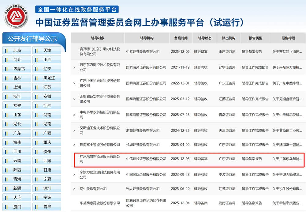 廣東東島沖刺創業板IPO