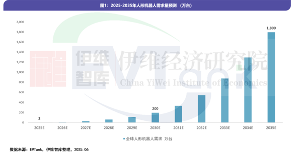 未來已來！比克電池RoPower系列為人形機(jī)器人注入“超能之芯”