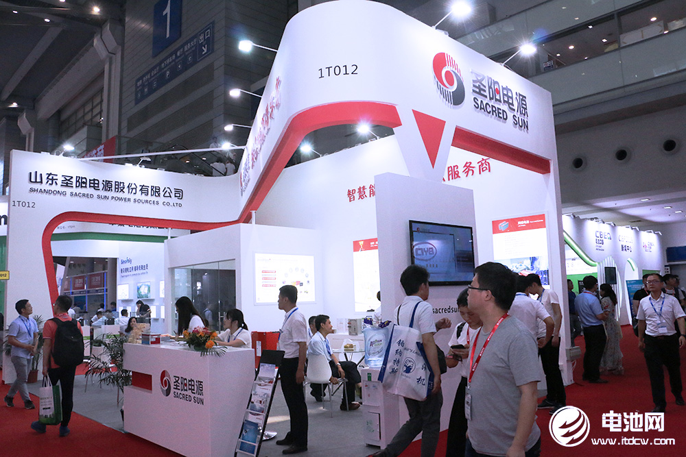 圣陽股份 圣陽股份