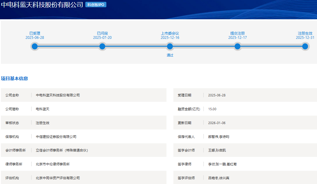 電科藍天科創板IPO注冊生效 擬募資15億擴產宇航電源