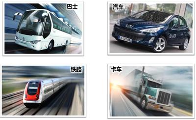 Maxwell：超級(jí)電容器在新能源汽車廣泛應(yīng)用