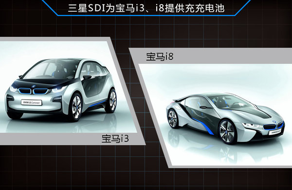 三星投資36億在中國建電池廠 大眾等將匹配