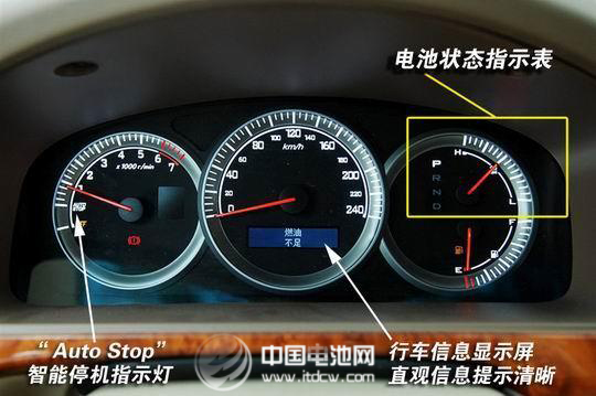 混動突圍之路：中國車企是早醒的鳥兒？