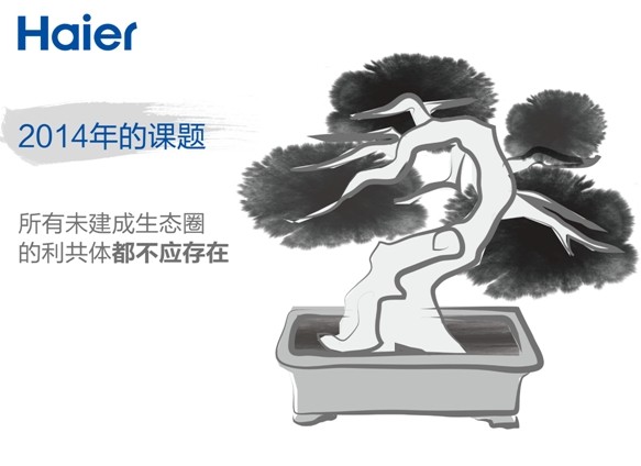 張瑞敏2014年演講：三個“是什么”？