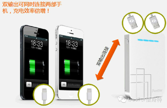 多一節(jié)電量 多一些歡樂：五節(jié)強尼思橫空出世