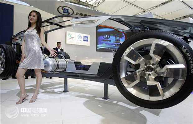 氫燃料電池Plug能源走勢跌宕 諸多難題仍待解