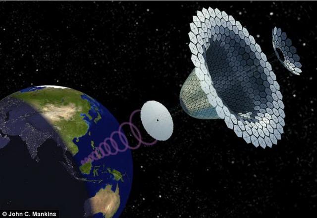 美國擬建直徑一公里的太空太陽能發電站