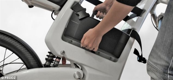 德國超牛天價電動自行車 外形好眼熟