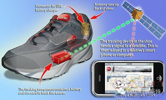 將智能穿在身上 像鋼鐵俠那樣生活