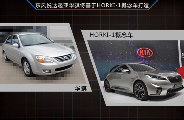 8家合資車企發力新能源 齊推國產電動車 8家合資車企發力新能源 齊推國產電動車