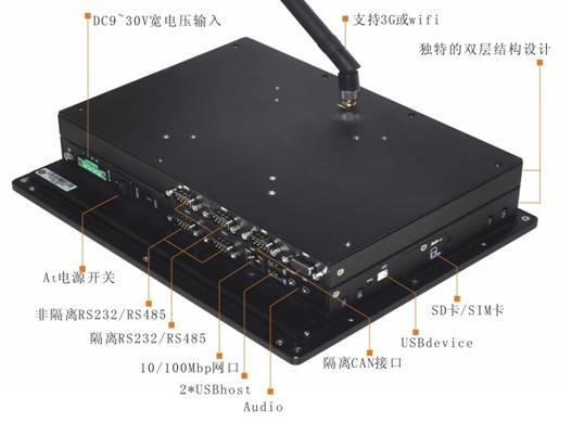 研祥ARM工業平板電腦在電動汽車充電樁中的應用