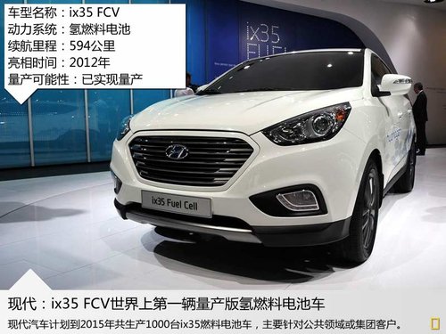 韓國現代在山東煙臺建設新能源汽車研發中心 韓國現代在山東煙臺建設新能源汽車研發中心