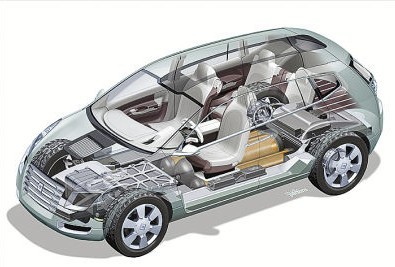 氫燃料電池的優勢和成本問題解析