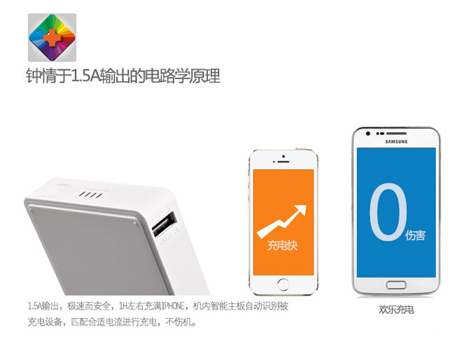 王者之芯&nbsp; 格蘭木系列移動電源全明星陣容華麗首秀 