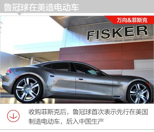 不惜燒錢至崩盤 魯冠球死磕電動車