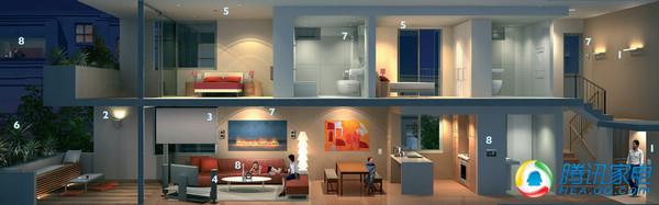 WWDC：智能家居平臺？蘋果推個標準足矣