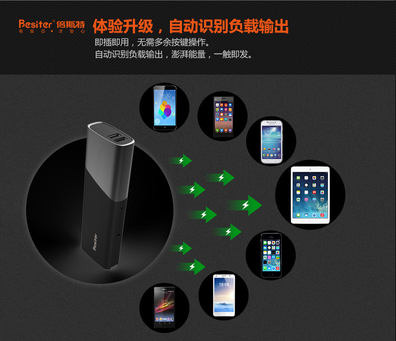 這一次，天都樂(lè)了--Besiter天悅移動(dòng)電源