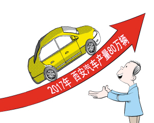 西安加快汽車產業發展 2017年汽車產量將達80萬輛
