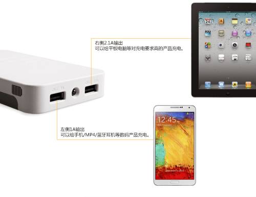 大屏手機的好機友--15000毫安Besiter強尼思移動電源