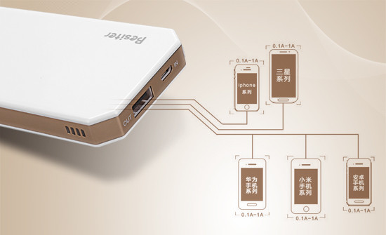 高端移動電源典范 彰顯精英氣質