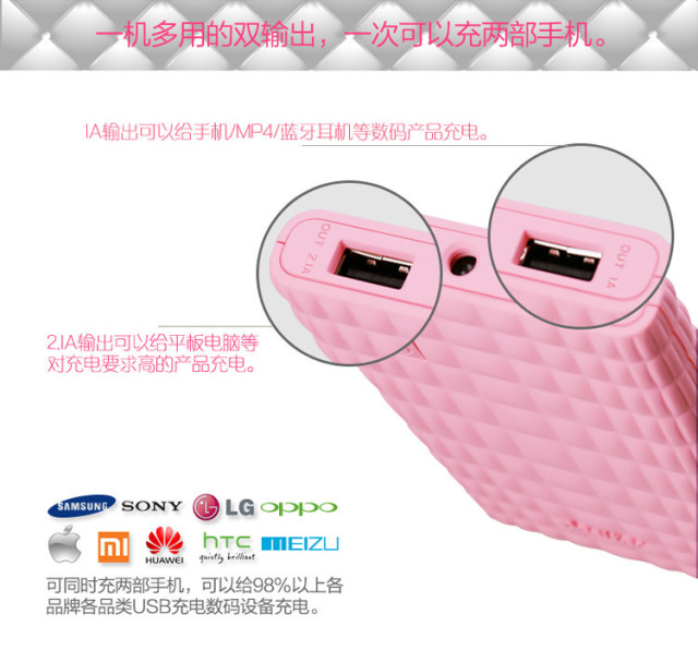 讓她心動的神秘大禮 全球最受歡迎女性時尚移動電源