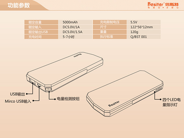 一機在手說走就走 倍斯特慕斯卡移動電源
