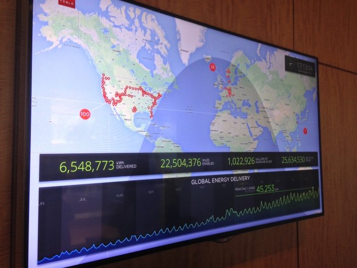 面對中國市場 特斯拉如何建造一套完善的充電設施