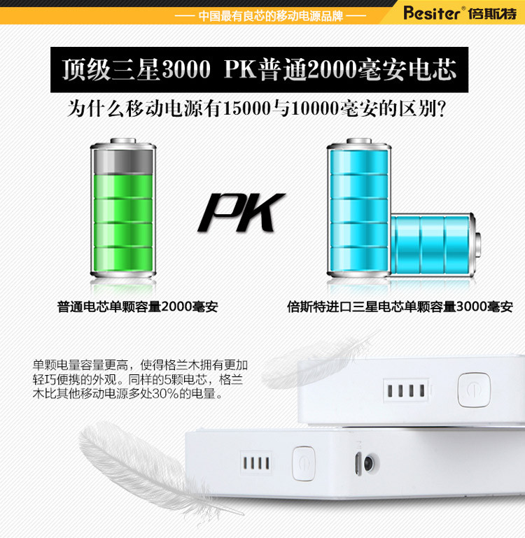 大容量大芯臟大氣魄 為大屏手機(jī)而生
