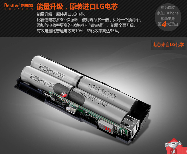 【獨家揭秘】倍斯特天王星成京東JDPhone移動電源理由