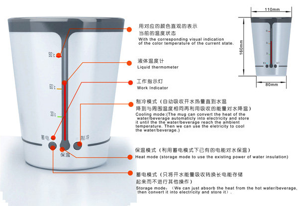 李嘉誠投資可穿戴設(shè)備：投資智能水杯Vessyl