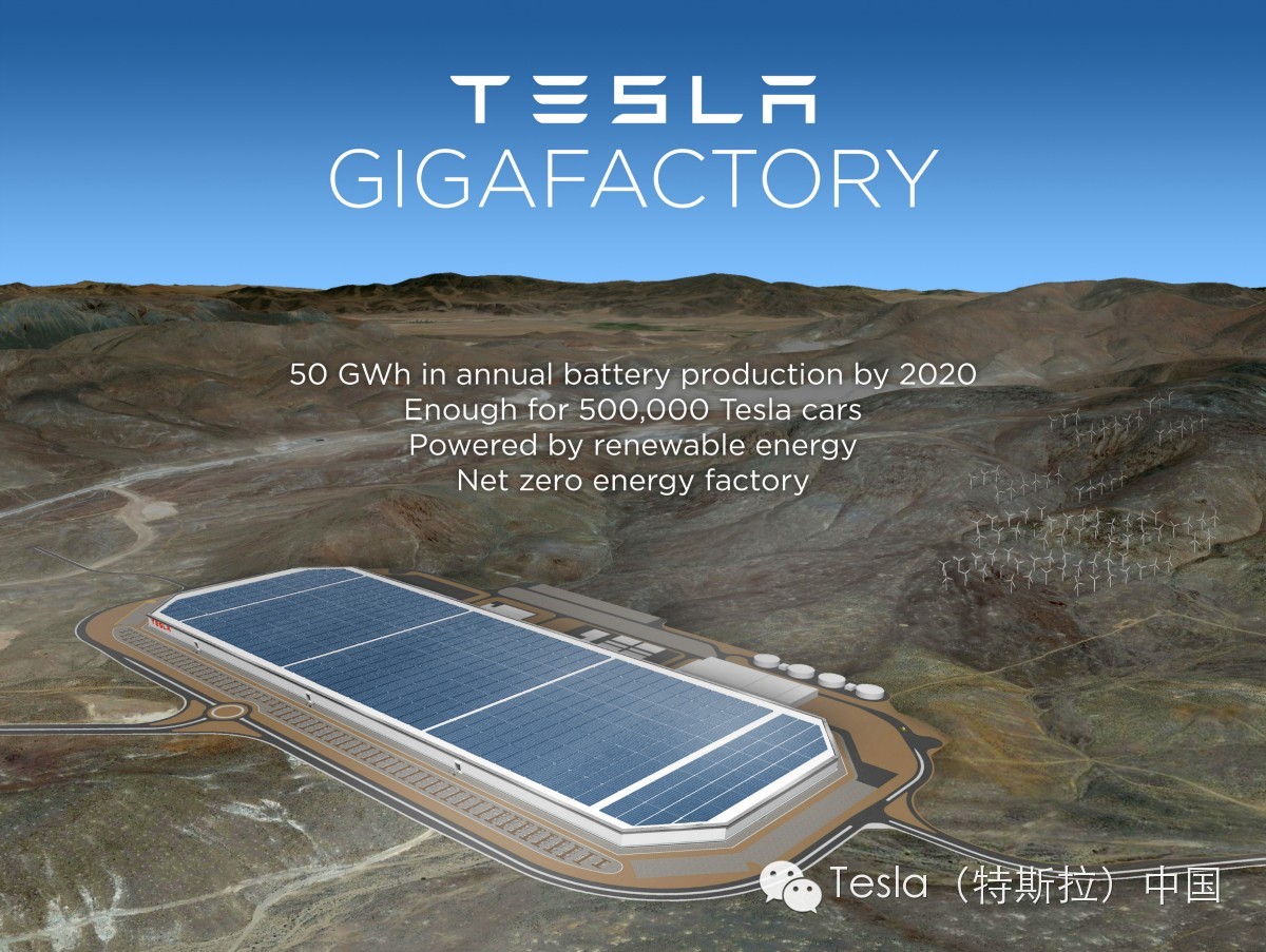 特斯拉Gigafactory 落戶美國內華達州 年產50千兆瓦時的電池