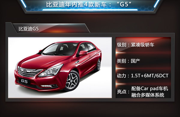 比亞迪年內推4款新車 兩款新能源車領銜