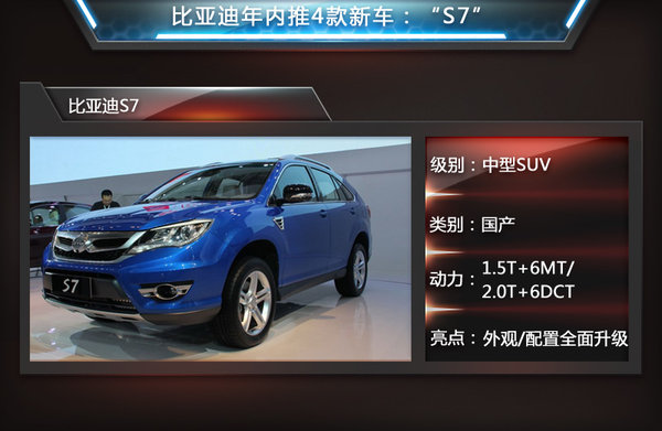 比亞迪年內推4款新車 兩款新能源車領銜