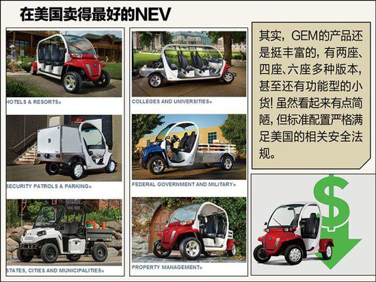 不如比亞迪秦 江淮電動車憑啥先出口美國